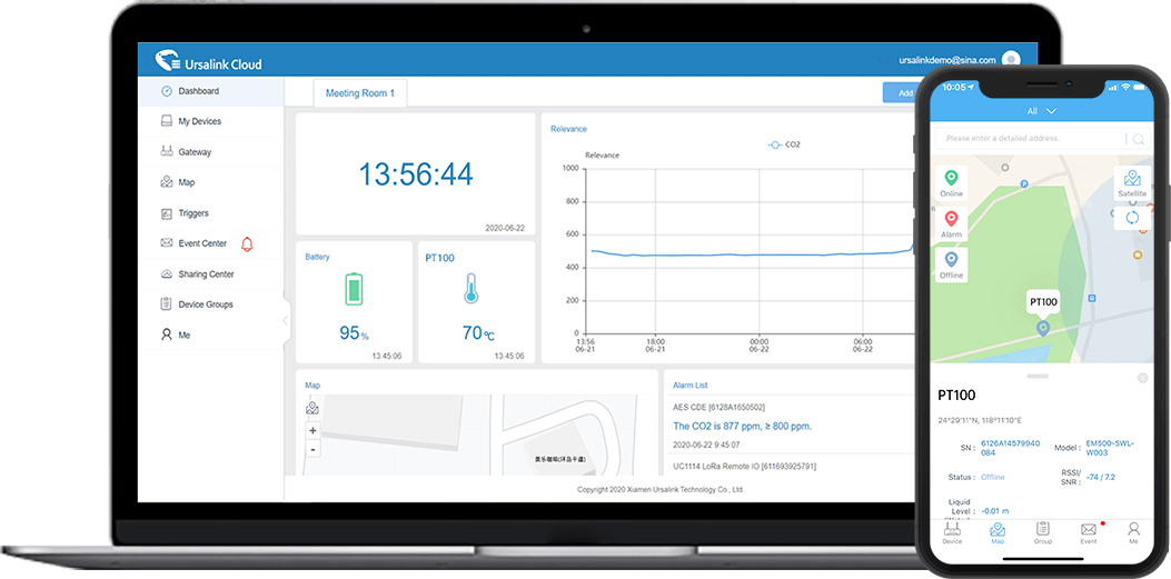 Ursalink Cloud